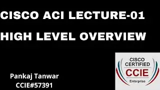 CISCO ACI Lecture 1 (High Level Overview) CCIE 57391