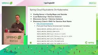 Making Sense Of Configuration and Service Discovery On Kubernetes by Ryan Baxter @ Spring I/O 2022