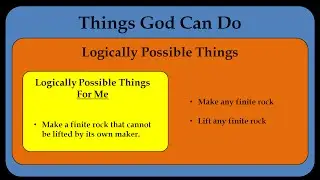 Logical Possibility - Where Do I Even Begin? (1)