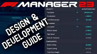 Understanding Design and Development - F1 Manager 2023