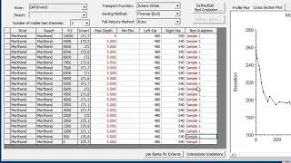 Intro HEC-RAS Sediment Demo (Part 2 of 3 - Sediment Transport Data)