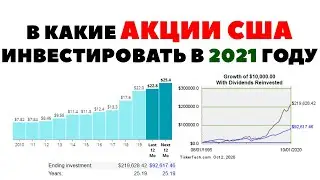 💼🚩Качественные акции США. В какие американские акции инвестировать в 2021 году