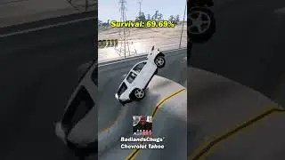 Huge Creators’ Cars vs. Potholes