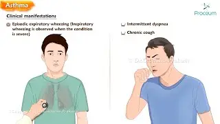 Asthma : Etiology, Pathogenesis, Clinical features, Diagnosis and Treatment