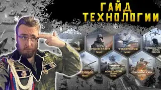 Гайд по технологиям 2024 | Warpath Ace Shooter