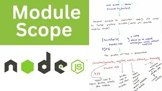 Module Scope In Node.js | Simplified Explanation