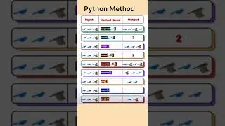 #python