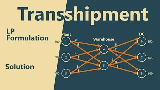 Transshipment Problem -LP Formulation | Solution