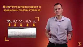 Эксплуатационные дефекты змеевиков печей нефтеперерабатывающих установок