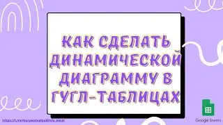 Как сделать динамической диаграмму в гугл-таблицах