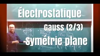 MP/PC/PSI Cours Electrostatique : Théorème de Gauss (2/3)