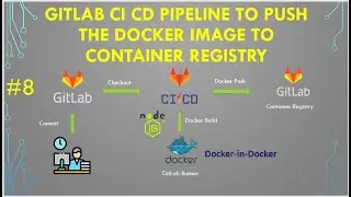 GitLab Tutorial For Beginners | Build and Push Docker Image to GitLab Container Registry