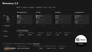 Управление финансами в Notion 2.0