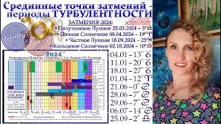 Срединные точки лета 2024: Энергетический лифт и исполнение желаний или ПРОВАЛ?