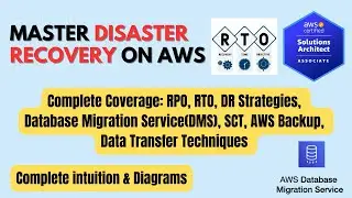 Disaster Recovery on AWS | RPO, RTO, DR Strategies & All Concepts | #aws #awscertification