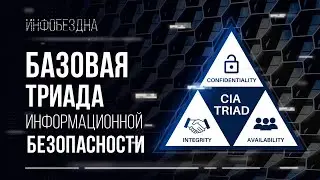 Базовая триада информационной безопасности