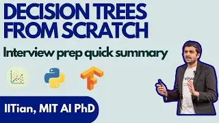 Interview Prep: Summary of regression and classification trees