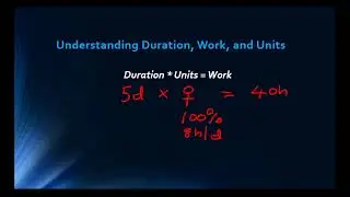 MS Project: Understanding Duration, Work, and Units relationship through formula