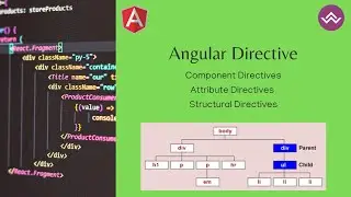 🚀 Angular Directive Tutorial | Learn the Power of Directives in Angular!