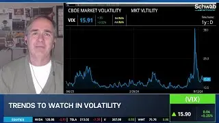 Professor/Trader Russell Rhoads Finds Cheap Hedging in VIX/VVIX