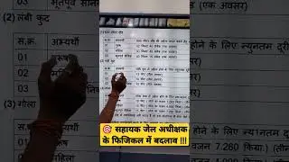 Sahayak Jail Adhikshak Physical Qualification | MP Forest Guard New Vacancy 2023 | MP Pariksha