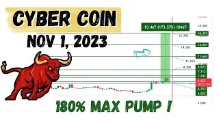 Cyber coin price prediction, next 16 USD ? Cyber Connect news update | Scalping NOV 1, 2023
