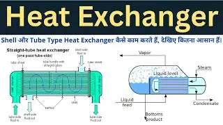 Heat Exchanger | Shell and Tube Type Heat Exchanger in Hindi | Learn EEE