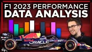 F1's 2023 Season Opening So Far - A Race Engineer Explains