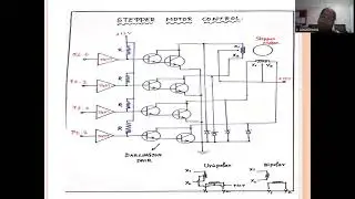 Construction and Working of Stepper Motor - Microprocessors and Microcontrollers (EC8691)