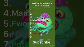 Ranking all Monsters on Plant Island Pt1