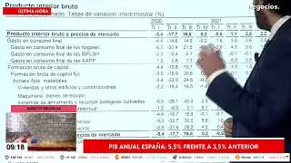 La economía Española crece más de lo que esperaba el mercado...La realidad es que sigue muy tocada