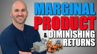 Micro: Unit 3.1 -- Marginal Product and Diminishing Returns