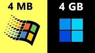 History of Windows RAM Requirements