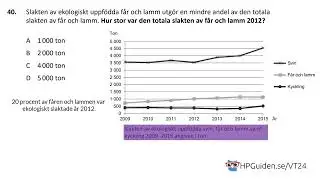 DTK uppgift 40 från högskoleprovet våren 2024 provpass 2 kvantitativ del