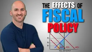 Macro: Unit 3.2 -- The Effects of Fiscal Policy