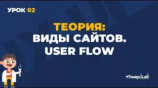Урок 02 UX/UI Design, теория: Виды сайтов, User Flow