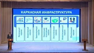 Презентация трёхлетки развития Старого Оскола