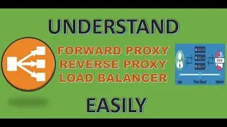 Proxy Servers Explained: Forward, Reverse, and Load Balancing in Simple Terms
