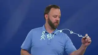 What Causes Packet Loss and How to Eliminate It In Your Network