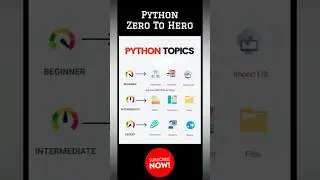🔥Zero To Hero🔥Python Topics🔥Python For Beginners 
