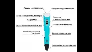 Ремонт, обслуживание 3D ручки 2
