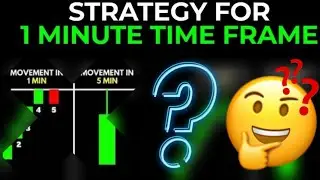 CANDLESTICK TIMEFRAME TRADING STRATEGY #trading