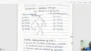 Directed Acyclic Graph Examples