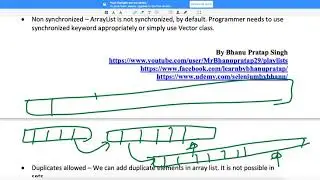ensureCapacity IndexOf IsEmpty Methods of ArrayList Video-11