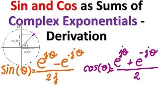 Sin and Cos Functions as Sums and Difference of Complex Exponential - Derivation of Formulas