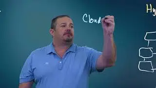 Public Cloud: Google Cloud Platform 101