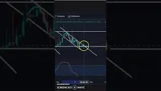 WIN COIN TECHNICAL ANALYSIS ! WIN COIN LATEST  PRICE PREDICTION !