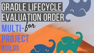 Gradle Lifecycle Evaluation Order For Multi-Project Builds