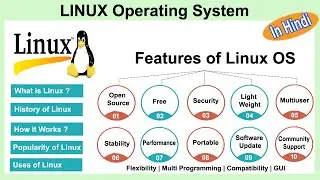 Linux Operating System In Hindi | Features Of Linux Operating System