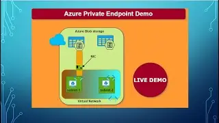 Azure Private Endpoints in Action: Live Demo Tutorial